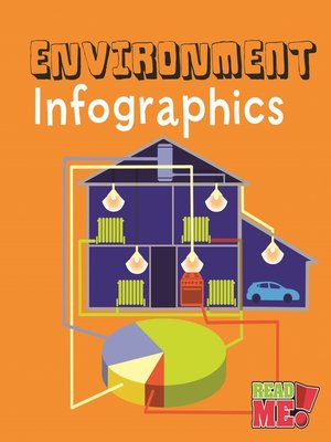 cover image of Environment Infographics